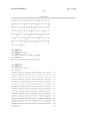 LONG-ACTING POLYPEPTIDES AND METHODS OF PRODUCING AND ADMINISTERING SAME diagram and image