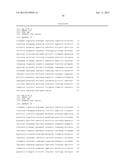 LONG-ACTING POLYPEPTIDES AND METHODS OF PRODUCING AND ADMINISTERING SAME diagram and image