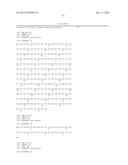 LONG-ACTING POLYPEPTIDES AND METHODS OF PRODUCING AND ADMINISTERING SAME diagram and image