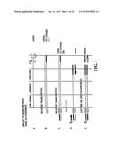 NOVEL METHODS OF CONSTRUCTING LIBRARIES COMPRISING DISPLAYED AND/OR     EXPRESSED MEMBERS OF A DIVERSE FAMILY OF PEPTIDES, POLYPEPTIDES OR     PROTEINS AND THE NOVEL LIBRARIES diagram and image