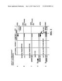 NOVEL METHODS OF CONSTRUCTING LIBRARIES COMPRISING DISPLAYED AND/OR     EXPRESSED MEMBERS OF A DIVERSE FAMILY OF PEPTIDES, POLYPEPTIDES OR     PROTEINS AND THE NOVEL LIBRARIES diagram and image