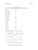 NOVEL METHODS OF CONSTRUCTING LIBRARIES COMPRISING DISPLAYED AND/OR     EXPRESSED MEMBERS OF A DIVERSE FAMILY OF PEPTIDES, POLYPEPTIDES OR     PROTEINS AND THE NOVEL LIBRARIES diagram and image