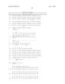 NOVEL METHODS OF CONSTRUCTING LIBRARIES COMPRISING DISPLAYED AND/OR     EXPRESSED MEMBERS OF A DIVERSE FAMILY OF PEPTIDES, POLYPEPTIDES OR     PROTEINS AND THE NOVEL LIBRARIES diagram and image