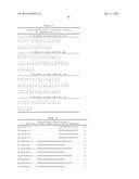 NOVEL METHODS OF CONSTRUCTING LIBRARIES COMPRISING DISPLAYED AND/OR     EXPRESSED MEMBERS OF A DIVERSE FAMILY OF PEPTIDES, POLYPEPTIDES OR     PROTEINS AND THE NOVEL LIBRARIES diagram and image