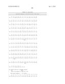 NOVEL METHODS OF CONSTRUCTING LIBRARIES COMPRISING DISPLAYED AND/OR     EXPRESSED MEMBERS OF A DIVERSE FAMILY OF PEPTIDES, POLYPEPTIDES OR     PROTEINS AND THE NOVEL LIBRARIES diagram and image