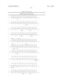 NOVEL METHODS OF CONSTRUCTING LIBRARIES COMPRISING DISPLAYED AND/OR     EXPRESSED MEMBERS OF A DIVERSE FAMILY OF PEPTIDES, POLYPEPTIDES OR     PROTEINS AND THE NOVEL LIBRARIES diagram and image