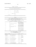 NOVEL METHODS OF CONSTRUCTING LIBRARIES COMPRISING DISPLAYED AND/OR     EXPRESSED MEMBERS OF A DIVERSE FAMILY OF PEPTIDES, POLYPEPTIDES OR     PROTEINS AND THE NOVEL LIBRARIES diagram and image