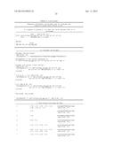 NOVEL METHODS OF CONSTRUCTING LIBRARIES COMPRISING DISPLAYED AND/OR     EXPRESSED MEMBERS OF A DIVERSE FAMILY OF PEPTIDES, POLYPEPTIDES OR     PROTEINS AND THE NOVEL LIBRARIES diagram and image