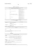 NOVEL METHODS OF CONSTRUCTING LIBRARIES COMPRISING DISPLAYED AND/OR     EXPRESSED MEMBERS OF A DIVERSE FAMILY OF PEPTIDES, POLYPEPTIDES OR     PROTEINS AND THE NOVEL LIBRARIES diagram and image