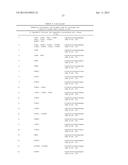 NOVEL METHODS OF CONSTRUCTING LIBRARIES COMPRISING DISPLAYED AND/OR     EXPRESSED MEMBERS OF A DIVERSE FAMILY OF PEPTIDES, POLYPEPTIDES OR     PROTEINS AND THE NOVEL LIBRARIES diagram and image