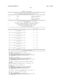 NOVEL METHODS OF CONSTRUCTING LIBRARIES COMPRISING DISPLAYED AND/OR     EXPRESSED MEMBERS OF A DIVERSE FAMILY OF PEPTIDES, POLYPEPTIDES OR     PROTEINS AND THE NOVEL LIBRARIES diagram and image