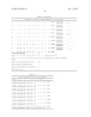 NOVEL METHODS OF CONSTRUCTING LIBRARIES COMPRISING DISPLAYED AND/OR     EXPRESSED MEMBERS OF A DIVERSE FAMILY OF PEPTIDES, POLYPEPTIDES OR     PROTEINS AND THE NOVEL LIBRARIES diagram and image