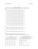 NOVEL METHODS OF CONSTRUCTING LIBRARIES COMPRISING DISPLAYED AND/OR     EXPRESSED MEMBERS OF A DIVERSE FAMILY OF PEPTIDES, POLYPEPTIDES OR     PROTEINS AND THE NOVEL LIBRARIES diagram and image