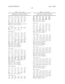 NOVEL METHODS OF CONSTRUCTING LIBRARIES COMPRISING DISPLAYED AND/OR     EXPRESSED MEMBERS OF A DIVERSE FAMILY OF PEPTIDES, POLYPEPTIDES OR     PROTEINS AND THE NOVEL LIBRARIES diagram and image