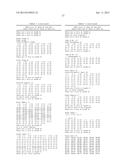 NOVEL METHODS OF CONSTRUCTING LIBRARIES COMPRISING DISPLAYED AND/OR     EXPRESSED MEMBERS OF A DIVERSE FAMILY OF PEPTIDES, POLYPEPTIDES OR     PROTEINS AND THE NOVEL LIBRARIES diagram and image