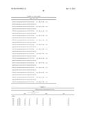 NOVEL METHODS OF CONSTRUCTING LIBRARIES COMPRISING DISPLAYED AND/OR     EXPRESSED MEMBERS OF A DIVERSE FAMILY OF PEPTIDES, POLYPEPTIDES OR     PROTEINS AND THE NOVEL LIBRARIES diagram and image