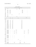 NOVEL METHODS OF CONSTRUCTING LIBRARIES COMPRISING DISPLAYED AND/OR     EXPRESSED MEMBERS OF A DIVERSE FAMILY OF PEPTIDES, POLYPEPTIDES OR     PROTEINS AND THE NOVEL LIBRARIES diagram and image