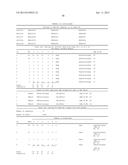 NOVEL METHODS OF CONSTRUCTING LIBRARIES COMPRISING DISPLAYED AND/OR     EXPRESSED MEMBERS OF A DIVERSE FAMILY OF PEPTIDES, POLYPEPTIDES OR     PROTEINS AND THE NOVEL LIBRARIES diagram and image