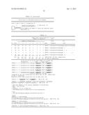 NOVEL METHODS OF CONSTRUCTING LIBRARIES COMPRISING DISPLAYED AND/OR     EXPRESSED MEMBERS OF A DIVERSE FAMILY OF PEPTIDES, POLYPEPTIDES OR     PROTEINS AND THE NOVEL LIBRARIES diagram and image