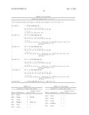 NOVEL METHODS OF CONSTRUCTING LIBRARIES COMPRISING DISPLAYED AND/OR     EXPRESSED MEMBERS OF A DIVERSE FAMILY OF PEPTIDES, POLYPEPTIDES OR     PROTEINS AND THE NOVEL LIBRARIES diagram and image