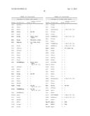 NOVEL METHODS OF CONSTRUCTING LIBRARIES COMPRISING DISPLAYED AND/OR     EXPRESSED MEMBERS OF A DIVERSE FAMILY OF PEPTIDES, POLYPEPTIDES OR     PROTEINS AND THE NOVEL LIBRARIES diagram and image