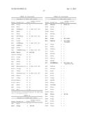 NOVEL METHODS OF CONSTRUCTING LIBRARIES COMPRISING DISPLAYED AND/OR     EXPRESSED MEMBERS OF A DIVERSE FAMILY OF PEPTIDES, POLYPEPTIDES OR     PROTEINS AND THE NOVEL LIBRARIES diagram and image