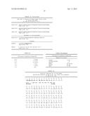 NOVEL METHODS OF CONSTRUCTING LIBRARIES COMPRISING DISPLAYED AND/OR     EXPRESSED MEMBERS OF A DIVERSE FAMILY OF PEPTIDES, POLYPEPTIDES OR     PROTEINS AND THE NOVEL LIBRARIES diagram and image