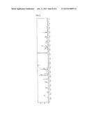 FLUORINE-CONTAINING HIGHLY BRANCHED POLYMER AND EPOXY RESIN COMPOSITION     CONTAINING THE SAME diagram and image