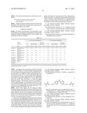 FLUORINE-CONTAINING HIGHLY BRANCHED POLYMER AND EPOXY RESIN COMPOSITION     CONTAINING THE SAME diagram and image