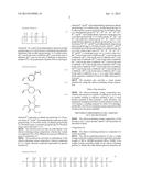 SILICON-CONTAINING CURING COMPOSITION AND CURED PRODUCT THEREOF diagram and image