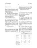 SILICON-CONTAINING CURING COMPOSITION AND CURED PRODUCT THEREOF diagram and image