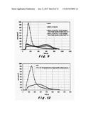 Flame-Retardant and Fire-Resistant Polymer Compositions Made From Lime     Having a High Specific Surface diagram and image