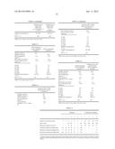 Flame-Retardant and Fire-Resistant Polymer Compositions Made From Lime     Having a High Specific Surface diagram and image