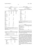 Flame-Retardant Mineral Fillers and Flame-Retardant Polymer Compositions diagram and image