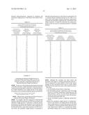 Absorbable Bimodal Polymeric Blend Compositions, Processing Methods, and     Medical Devices diagram and image