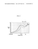 CONNECTOR AND CABLE ABSORBING LOW FREQUENCY ELECTROMAGNETIC WAVES diagram and image