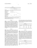 GRAPHENIC CARBON PARTICLE DISPERSIONS AND METHODS OF MAKING SAME diagram and image