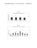 TREATMENT OF TUMOR SUPPRESSOR GENE RELATED DISEASES BY INHIBITION OF     NATURAL ANTISENSE TRANSCRIPT TO THE GENE diagram and image