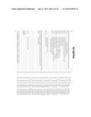 Plant drought tolerance and nitrogen use efficiency by reducing plant     sensitivity to ethylene diagram and image