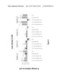 Plant drought tolerance and nitrogen use efficiency by reducing plant     sensitivity to ethylene diagram and image