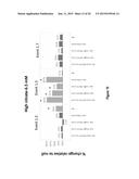 Plant drought tolerance and nitrogen use efficiency by reducing plant     sensitivity to ethylene diagram and image