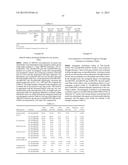 Plant drought tolerance and nitrogen use efficiency by reducing plant     sensitivity to ethylene diagram and image