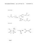 METHOD FOR PRODUCING A MONOALKENE BY ENZYMATIC CONVERSION OF AN ALKYL     MONOESTER diagram and image