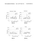 Intermittent application of reduced nitrogen sources for selection of PHB     producing methanotrophs diagram and image