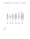 METHODS FOR QUANTITATIVE cDNA ANALYSIS IN SINGLE-CELL diagram and image