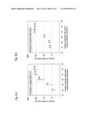 METHODS FOR QUANTITATIVE cDNA ANALYSIS IN SINGLE-CELL diagram and image