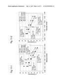 METHODS FOR QUANTITATIVE cDNA ANALYSIS IN SINGLE-CELL diagram and image