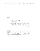 ELECTROCHEMICAL DETECTION OF POLYMERASE REACTIONS BY SPECIFIC     METAL-PHOSPHATE COMPLEX FORMATION diagram and image