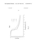 Precursors for Atomic Layer Deposition diagram and image