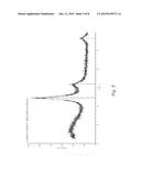 Precursors for Atomic Layer Deposition diagram and image